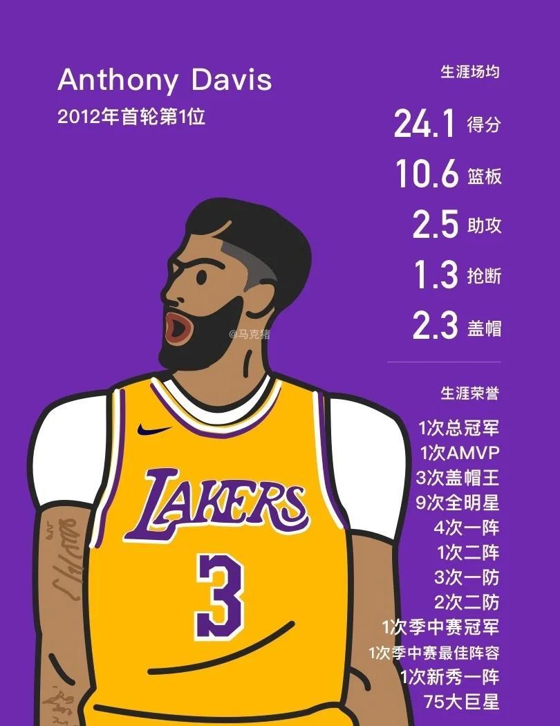 Kaiyun-夺冠引发热议！，浓眉哥在老鹰比赛中比赛规则变更赛场气氛高涨的简单介绍